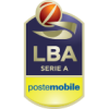 Liga A