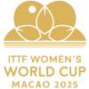 Weltmeisterschaft Frauen