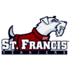 St. Francis Brooklyn Terriers