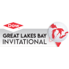 Dow Great Lakes Bay Invitational