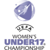 Euro U17 (Babae)