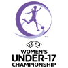 Euro U17 Women