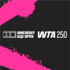 WTA250 Iasi Open