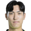Min-ho Kim