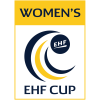 EHF カップ｜女子