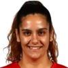 Eleni Pilakouta