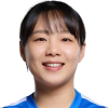 Seong-Young Shim