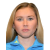 Nadiia Bielkina