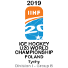 Mundial IB Sub-20