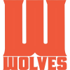 Caruaru Wolves