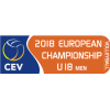 Еуропа Чемпионаты U18