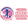 U20-as dél-amerikai bajnokság - női