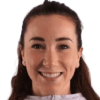 Aita Gasparin