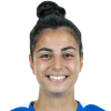 Sarah Abu Sabbah