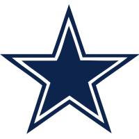 Packers vs Cowboys live score & H2H