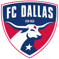 Colorado vs Fc Dallas Prediction, Team Lineups, What Channel is Colorado vs  Fc Dallas Game On? Where can I Watch Colorado vs Fc Dallas? How to Watch  Colorado vs Fc Dallas? 