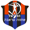 Araba U19