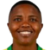 Bambanani Mbane