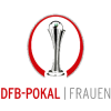 DFB Pokal Frauen 2021/2022 Ergebnisse und Quoten, Deutschland