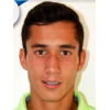 Jorge Alberto Duran Rodriguez
