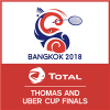 Uber Cup Equipos