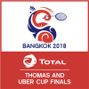 Uber Cup Teams