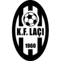 FK Laci x KF Erzeni Shijak » Placar ao vivo, Palpites