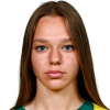 Karina Klevinskalite