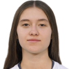 Violetta Guzovskaya