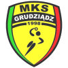 MKS Grudziądz