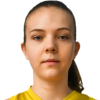 Karolina Maj