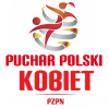 Polish Cup - Naiset