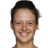 Kateřina Mandelíková
