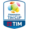 Primavera: Copa da Itália