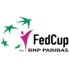 Fed Cup - 2. skupina Tímy