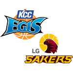 플래시스코어 KBL 경기 페이지 대표 이미지