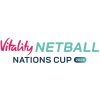 Copa das Nações de Netball