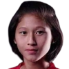 Phyu Win Phyu