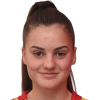 Andjela Toskovic