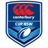 Canterbury Cup