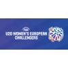 European Challengers U20 - női