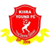 Kira Young