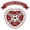 Unanderra Hearts