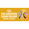 Europos krepšinio čempionatas iki 16 m. - C divizionas