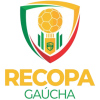 Recopa Gaucho