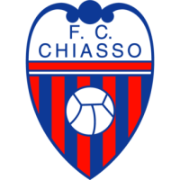 FC Chiasso VS FC Lugano (Youth League B 21/22) 