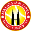 ATP Kuala Lumpur