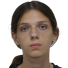 Ana Burlea