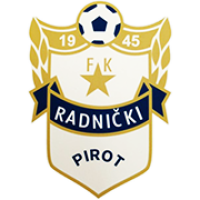 Radnicki Pirot live scores, results, fixtures, SFS Borac vs Radnicki Pirot  live score