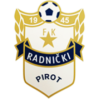 Radan vs Radnicki Pirot » Predictions, Odds, Live Scores & Streams